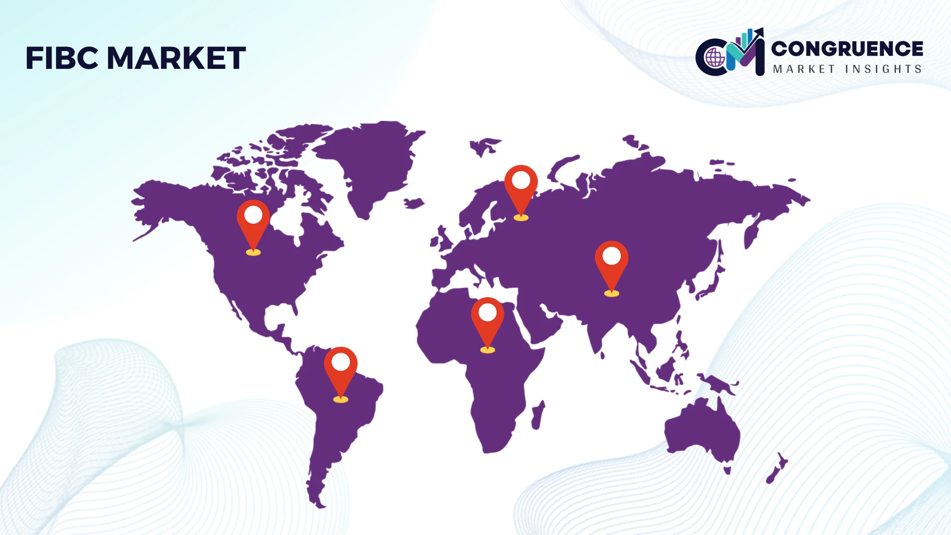 FIBC Market by Region