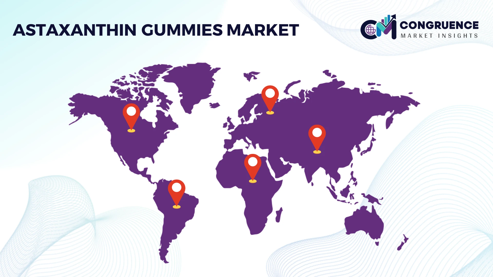 Astaxanthin Gummies Market by Region