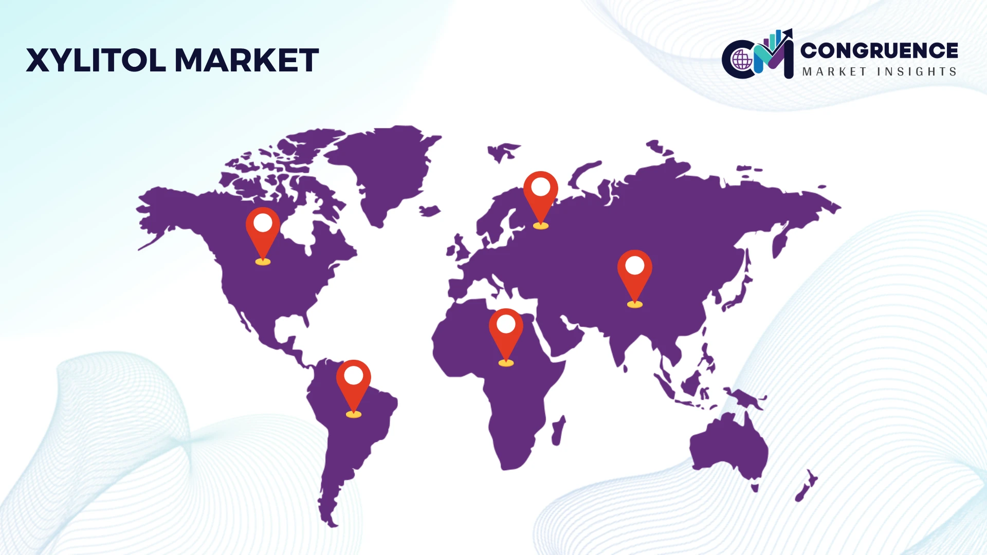 Xylitol Market by Region