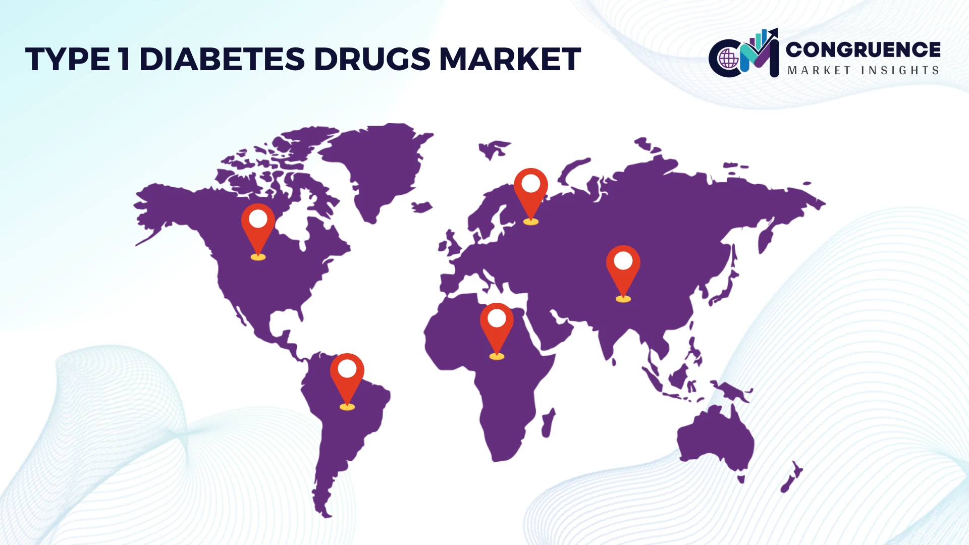 Type 1 Diabetes Drugs Market by Region