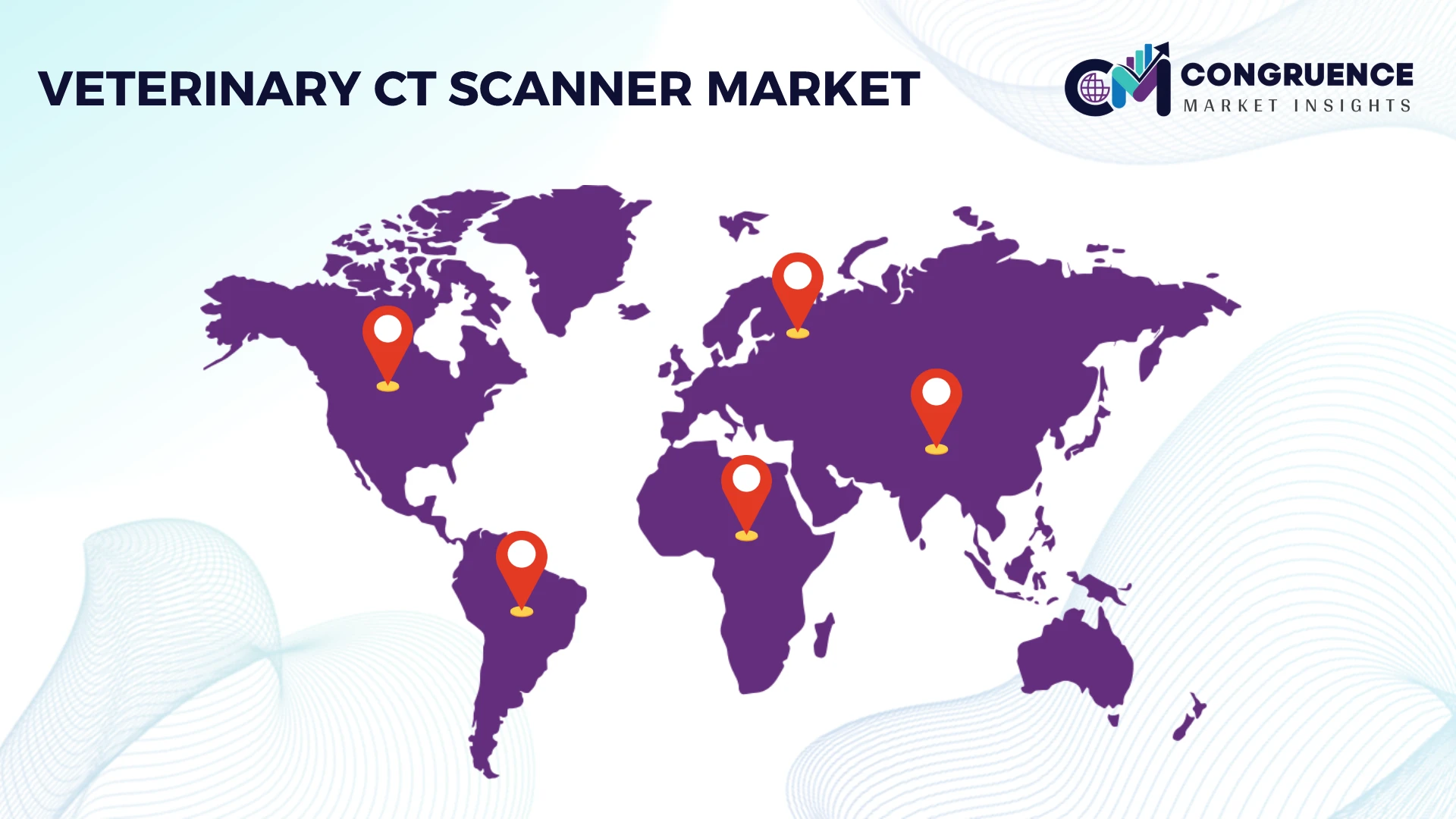 Veterinary CT Scanner Market by Region