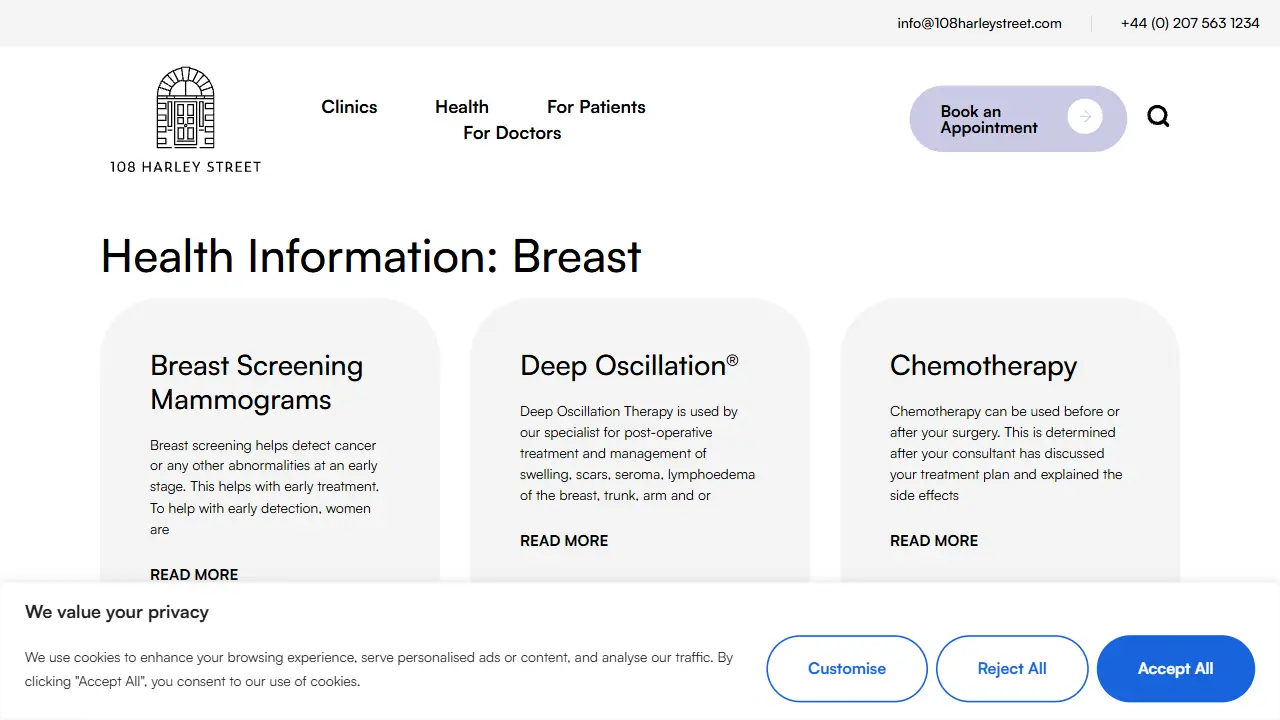 The London Breast Clinic
