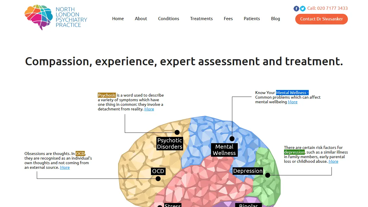 North London Psychiatry Practice
