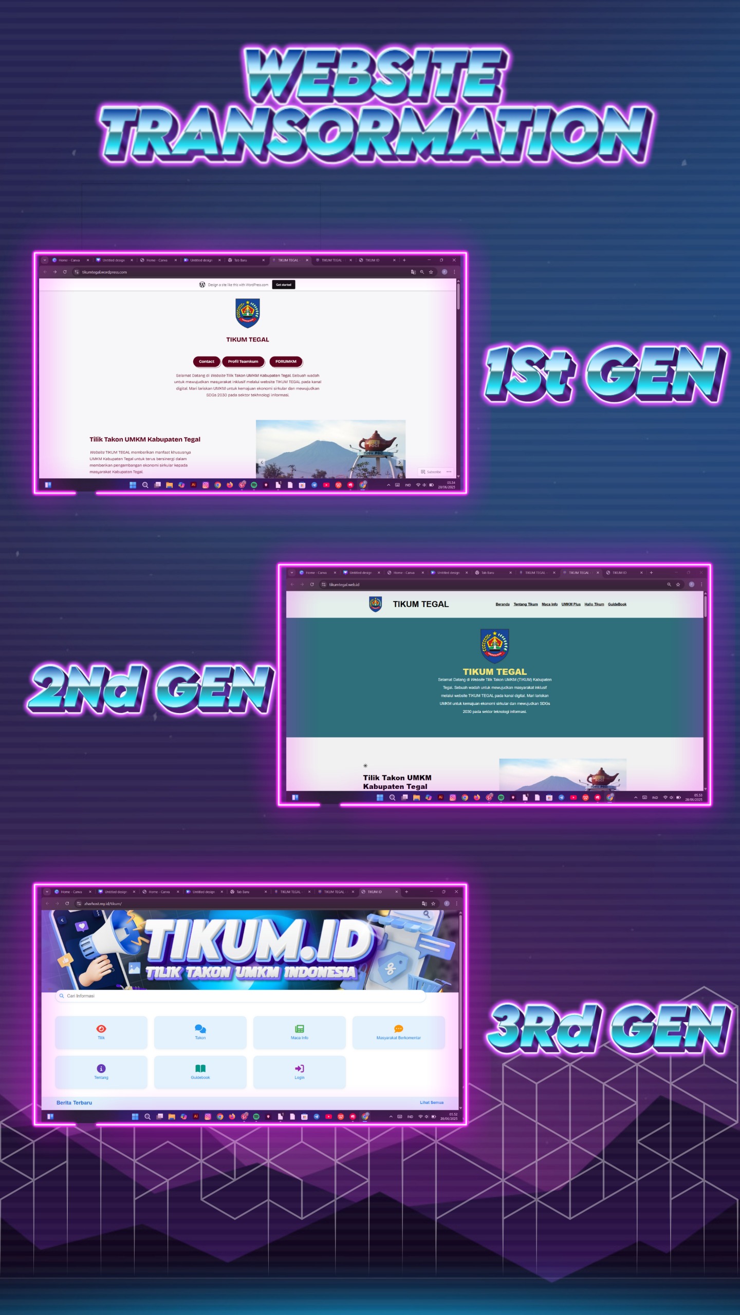 TIKUM Tegal Bertransformasi Menjadi TIKUM Indonesia: Dari Pemuda Tegal, Jawa Tengah untuk Kebangkitan UMKM Nasional Go Digital