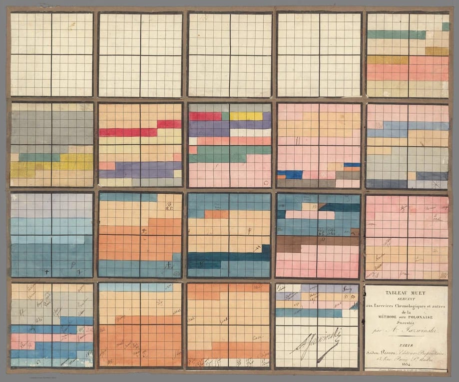 Antoni Jażwiński’s Tableau Muet