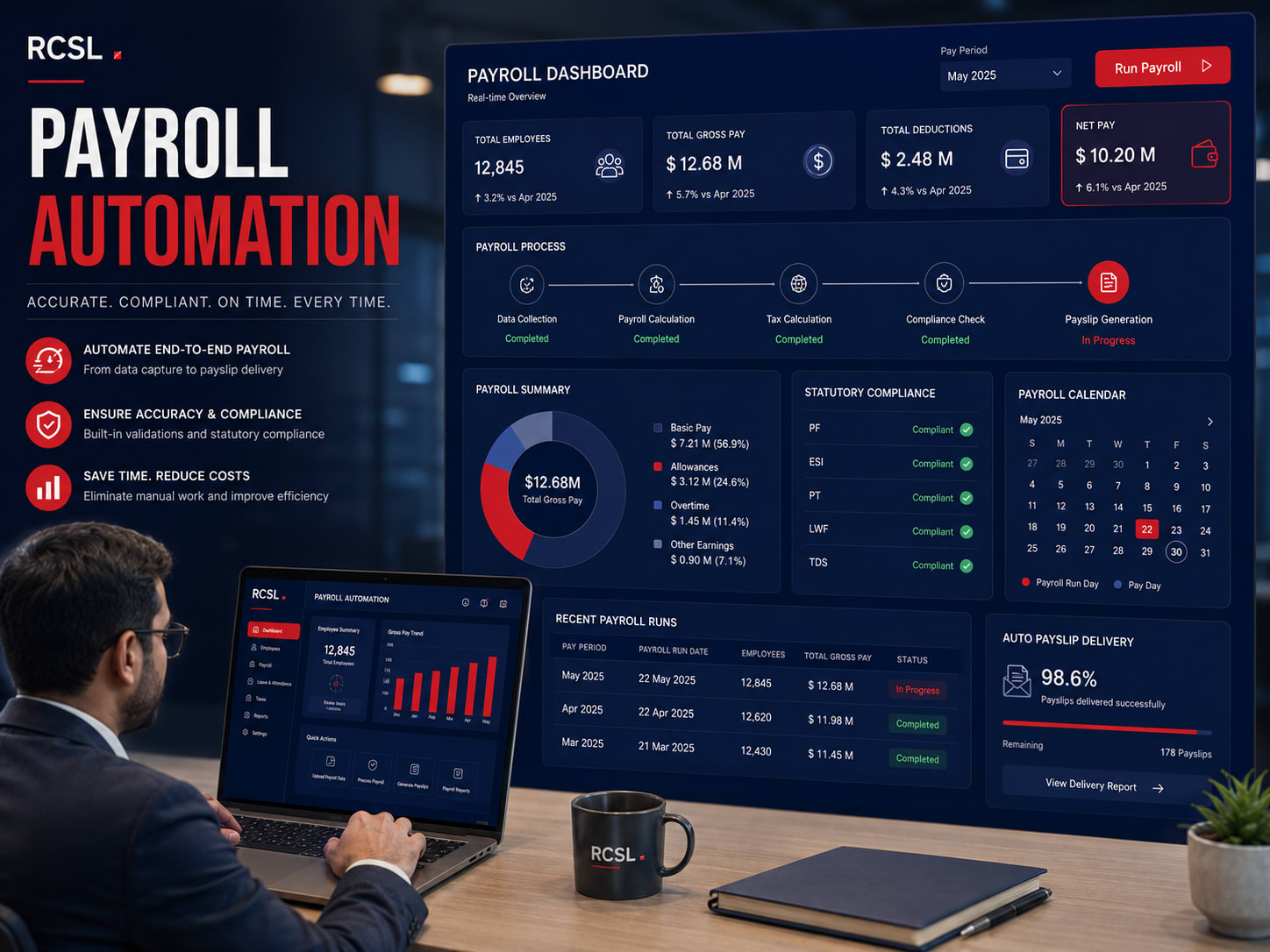 Payroll Automation