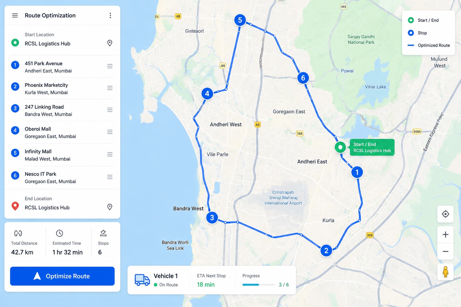 Route optimization