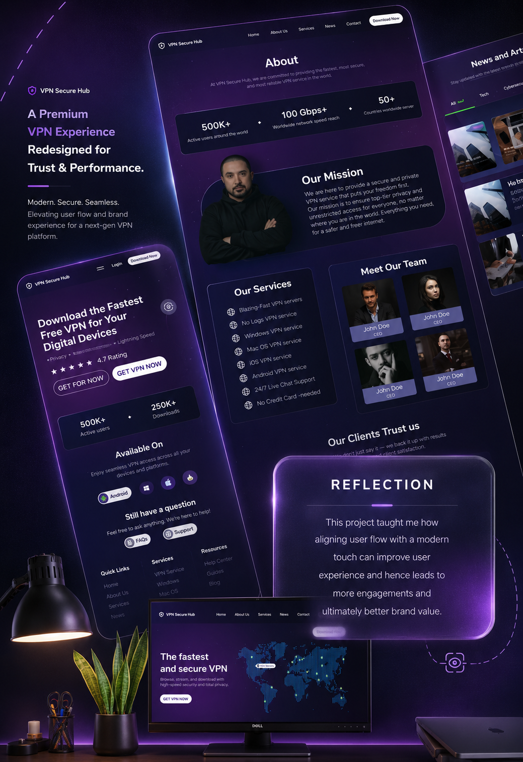VPN Website gallery image 7