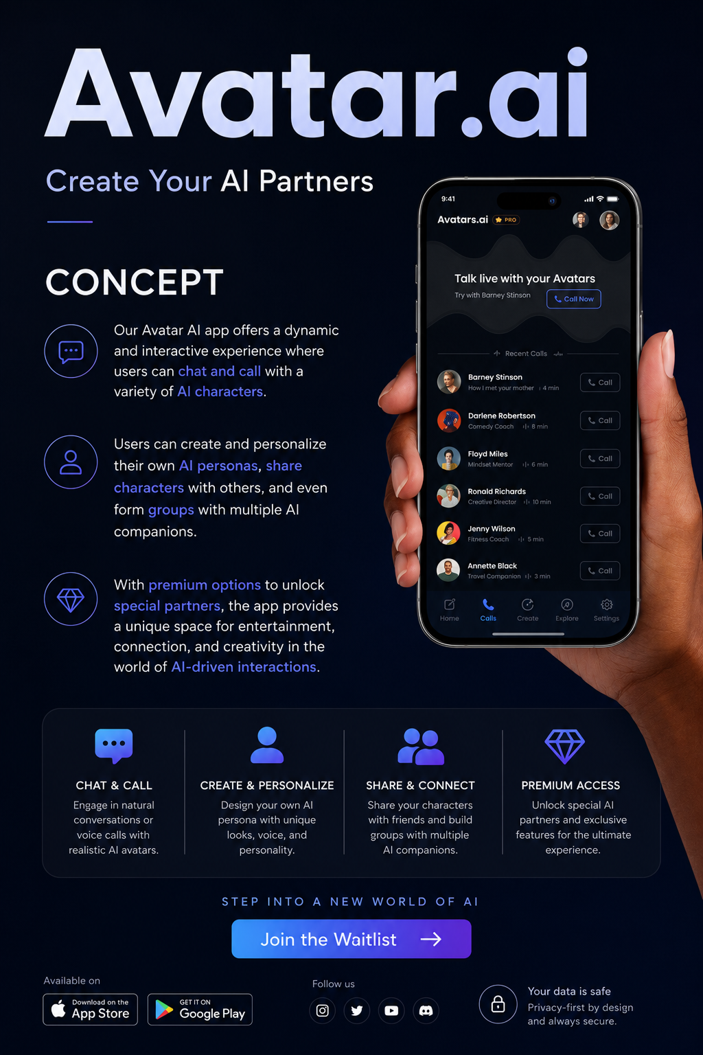 Avatar AI. AI Generated Partners gallery image 1