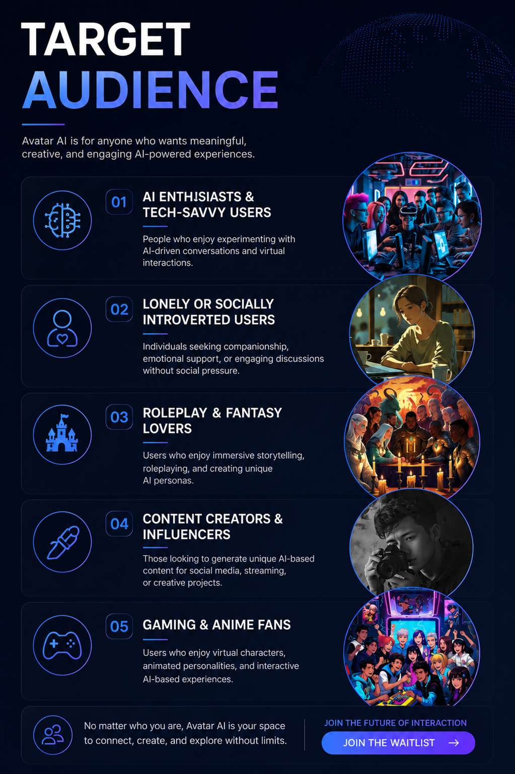 Avatar AI. AI Generated Partners gallery image 2