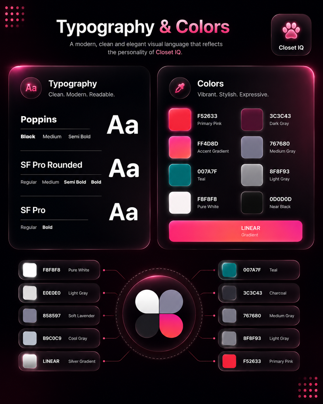 CLOSET IQ - AI Fashion App gallery image 3