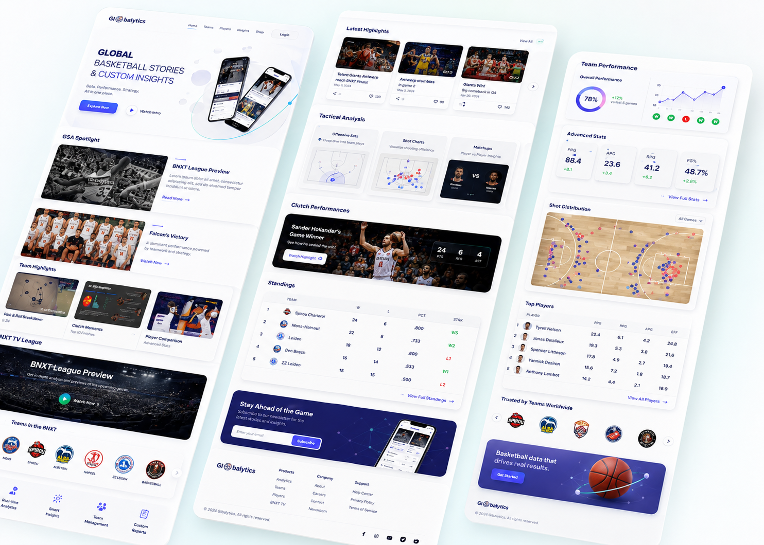 Global Sports Analytics Website gallery image 1