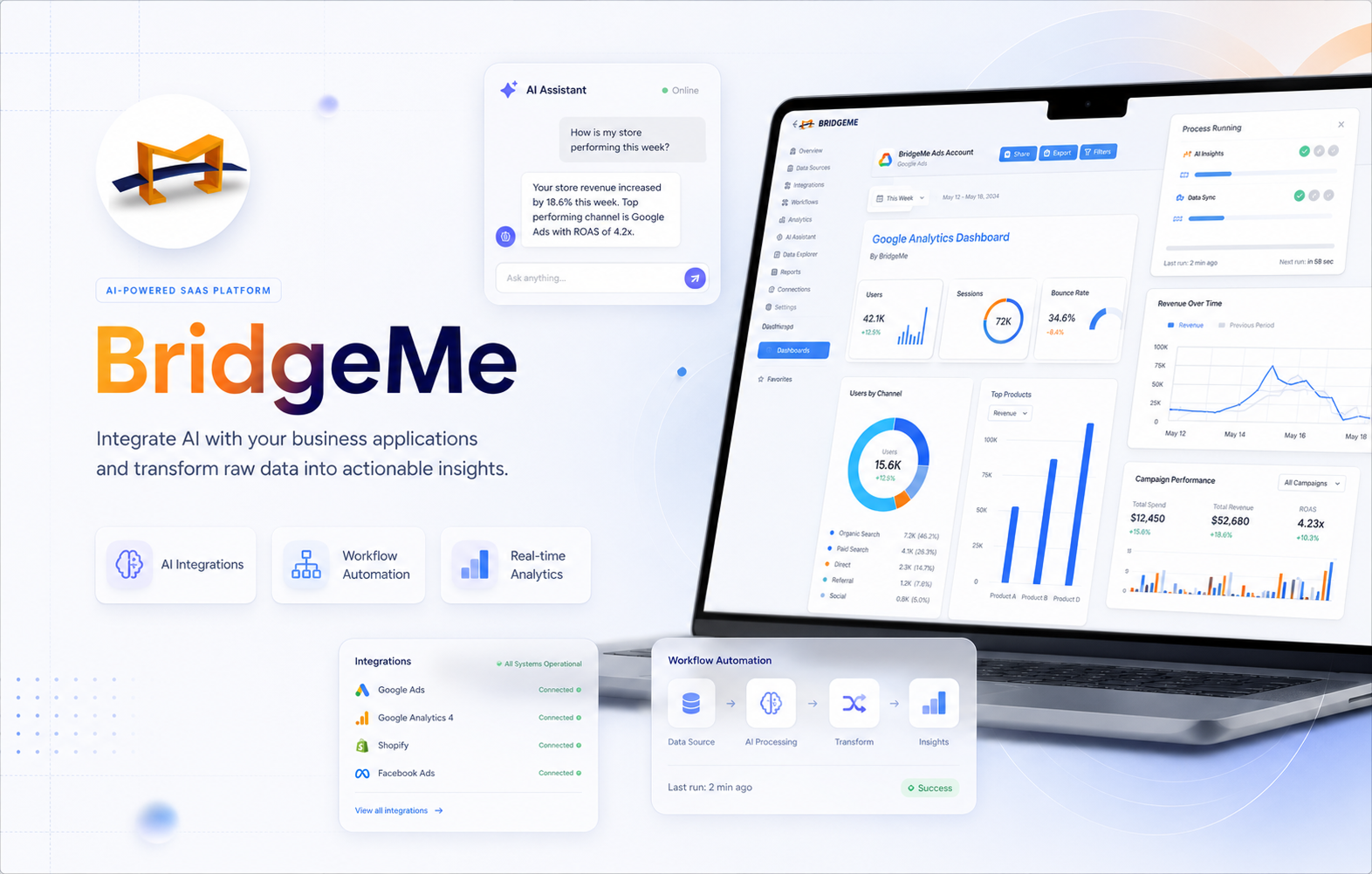 BridgeMe - Talk to your Data with AI Powered SaaS gallery image 1