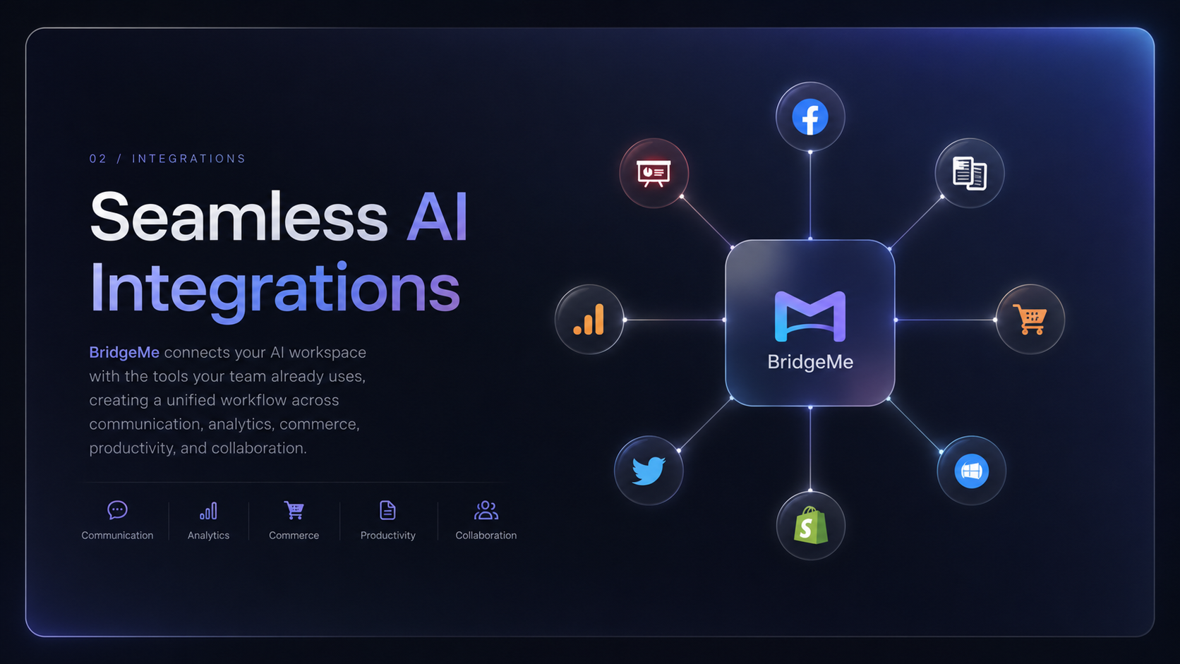 BridgeMe - Talk to your Data with AI Powered SaaS gallery image 4