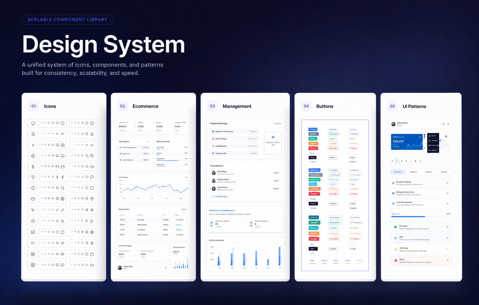 BridgeMe - Talk to your Data with AI Powered SaaS gallery image 7