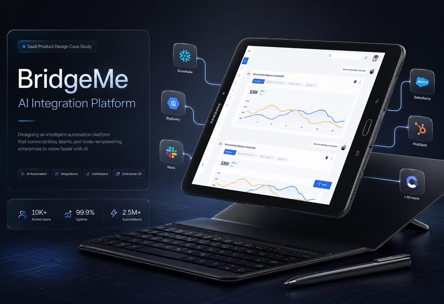 BridgeMe - Talk to your Data with AI Powered SaaS gallery image 13