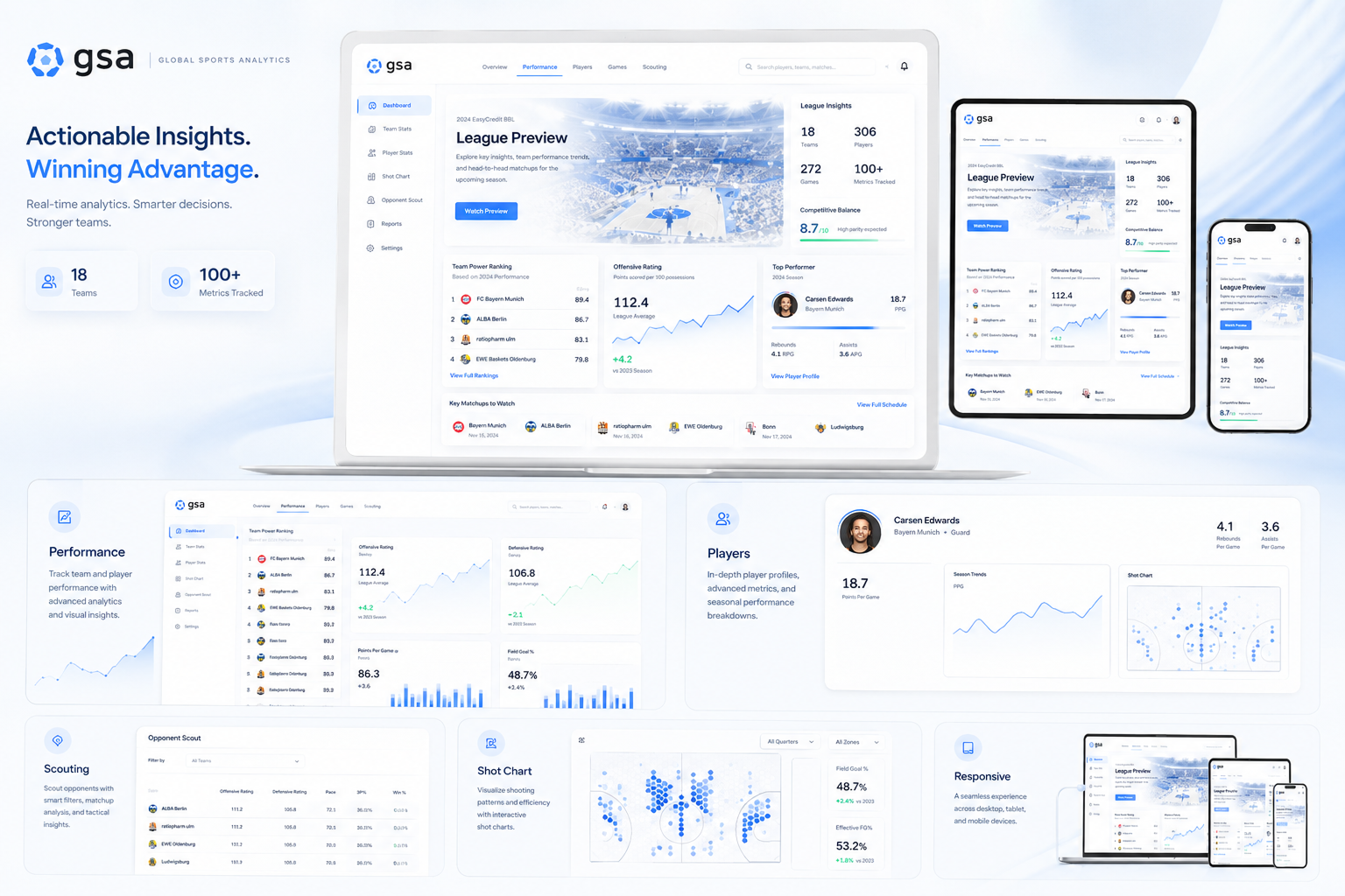 Global Sports Analytics - SaaS gallery image 3