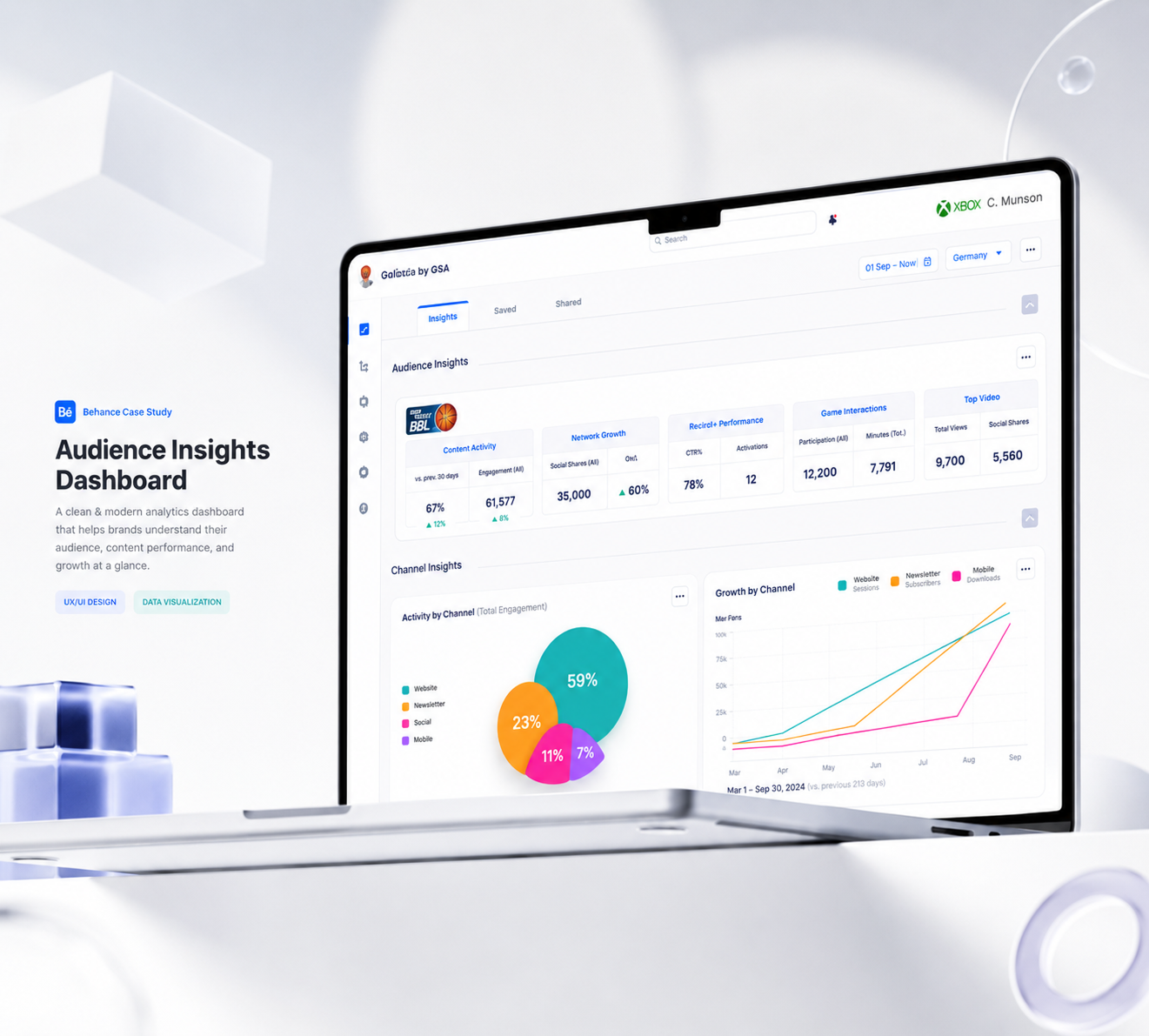 Global Sports Analytics - SaaS gallery image 4