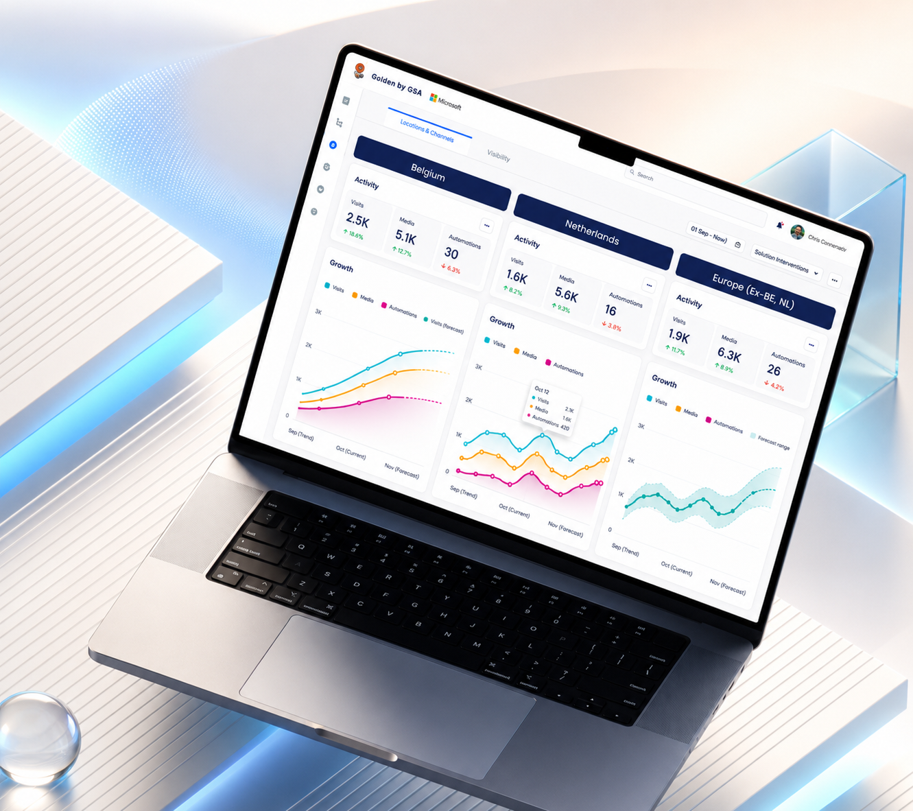 Global Sports Analytics - SaaS gallery image 7