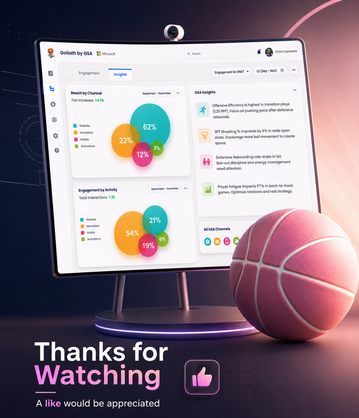 Global Sports Analytics - SaaS gallery image 17