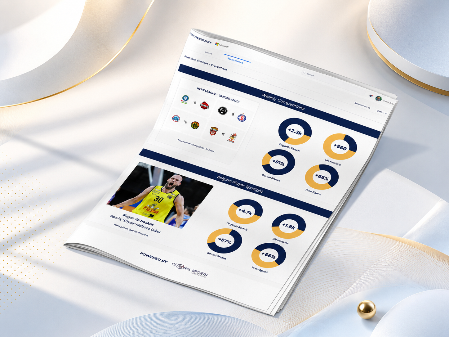 Global Sports Analytics - SaaS gallery image 8