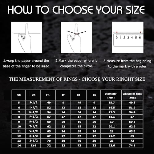 Vue 3 de Pieces Bagues En Carbure
