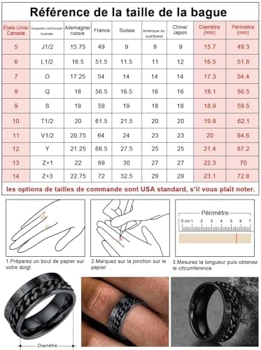 Vue 5 de Bague Homme Runes Viking