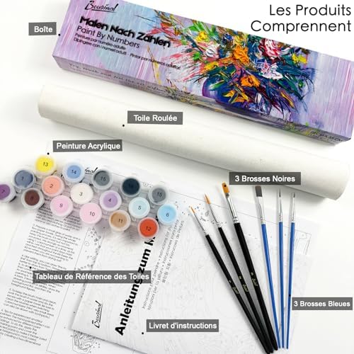 Vue 5 de Bougimal Peinture Par Numero