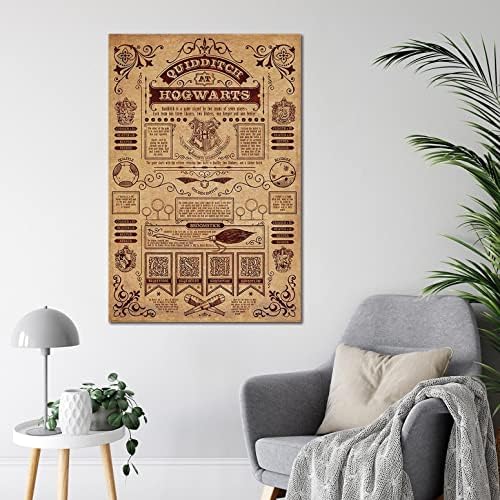 Vue 3 de Up Close Poster Harry