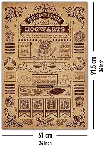 Vue 5 de Up Close Poster Harry