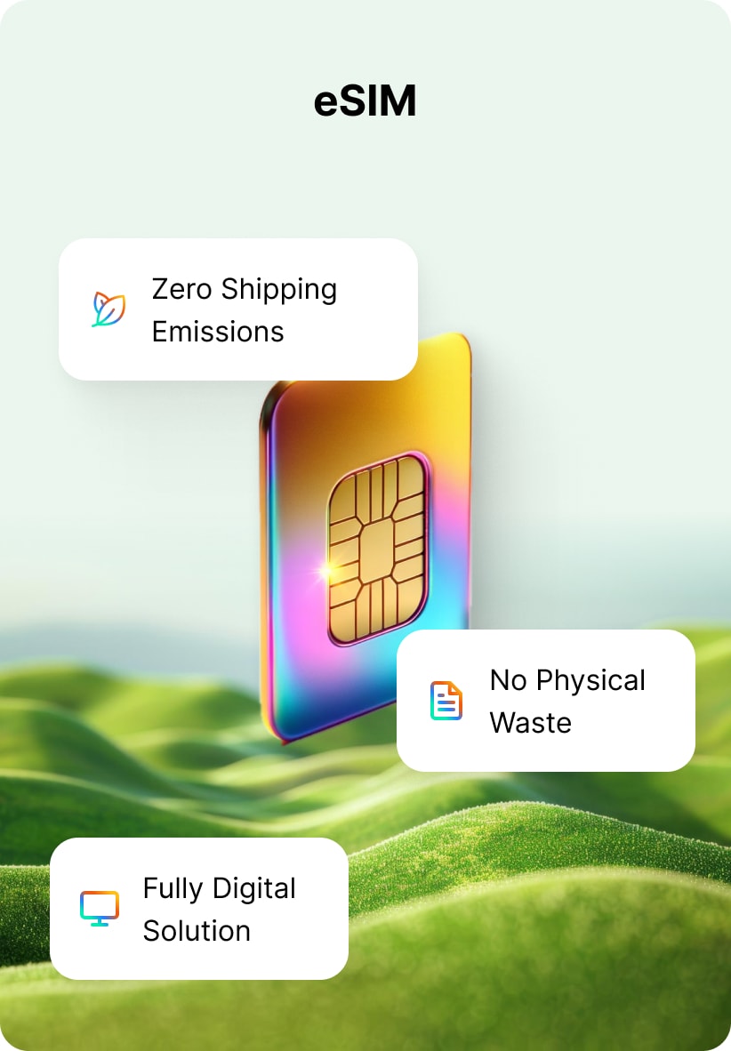 Bunte eSIM-Illustration mit Icons für digitale Nutzung und plastikfreie Lösung