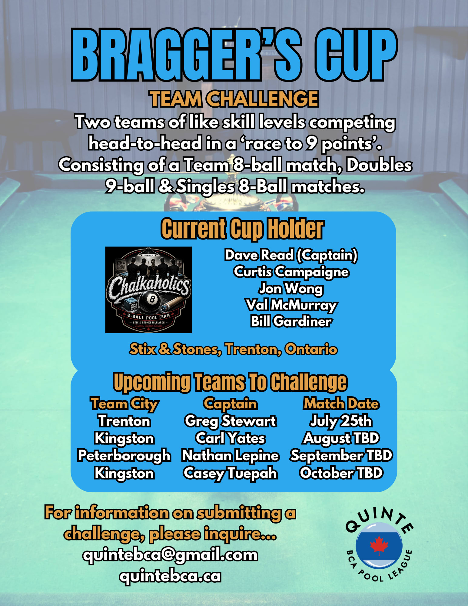 Bragger's Cup Team Challenge