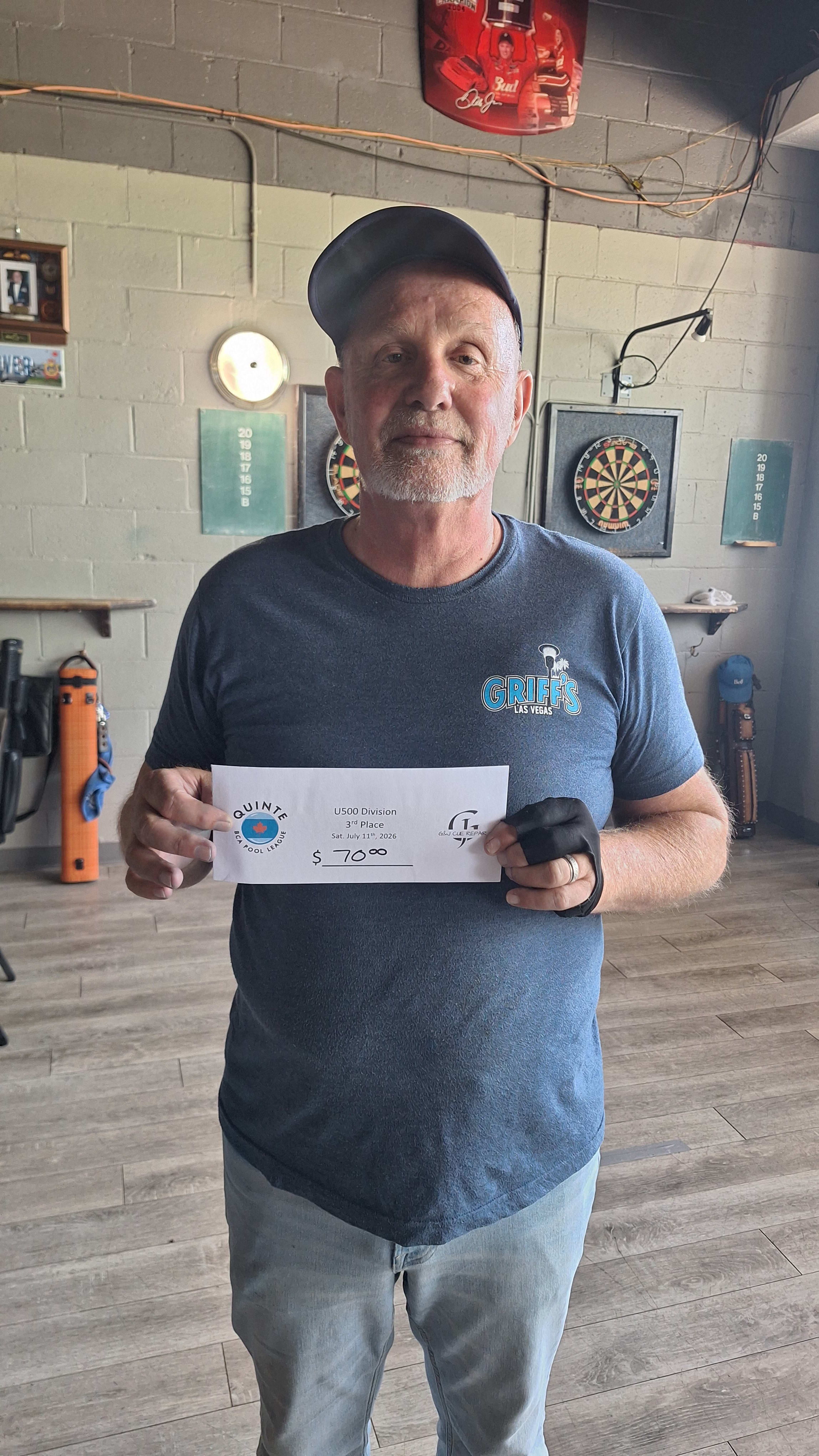Divisions 8-Ball Singles (600U/500U/400U) photo 4