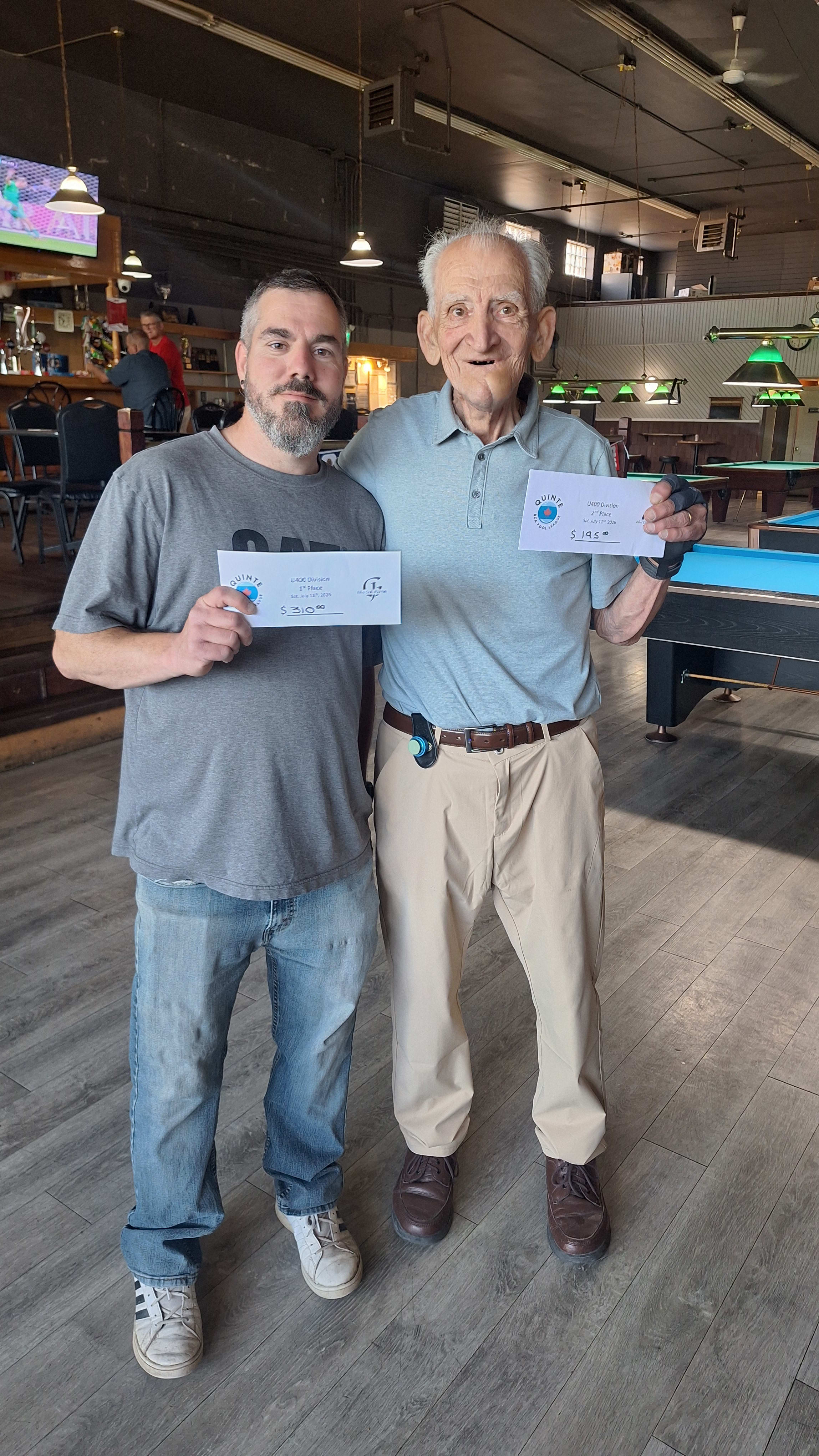 Divisions 8-Ball Singles (600U/500U/400U) photo 5