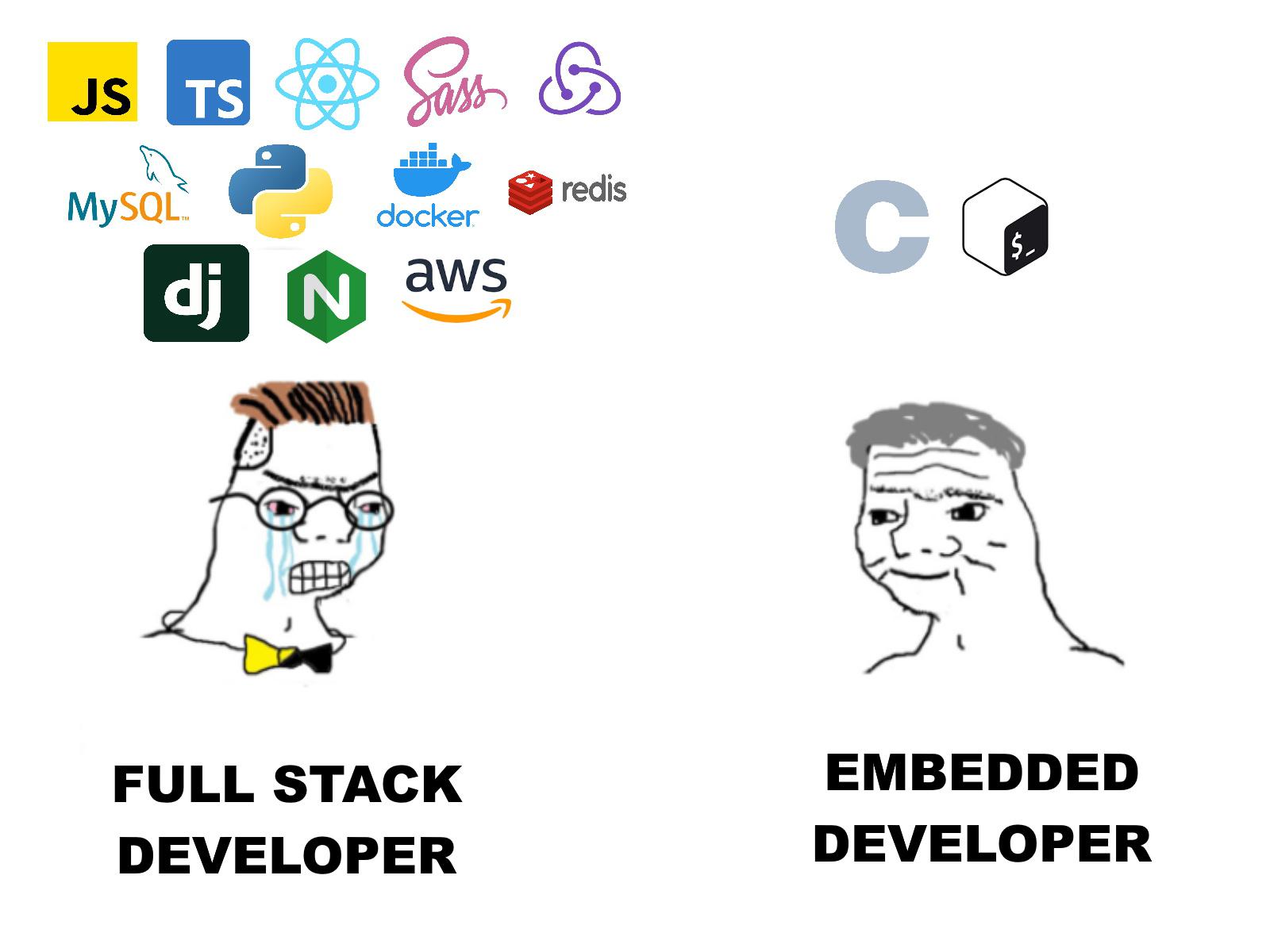 Third-party API: *changes without documentation* Me: 🤬 #api #integration #developer