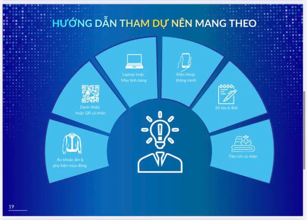 Hướng dẫn trải nghiệm trọn vẹn Techfest 2025 tại phố đi bộ Hồ Gươm - 2