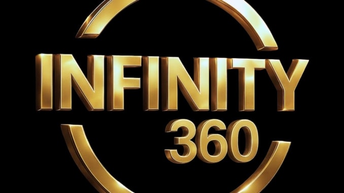 INFINITY 360 - עמדת צילום ״היחידה״ בארץ 