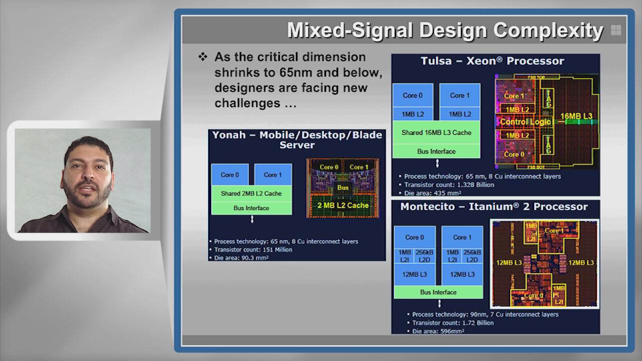 Overview to Improve AMS Quality Session | Subject Matter Expert - Ahmed Eisawy | Improve AMS Quality Course