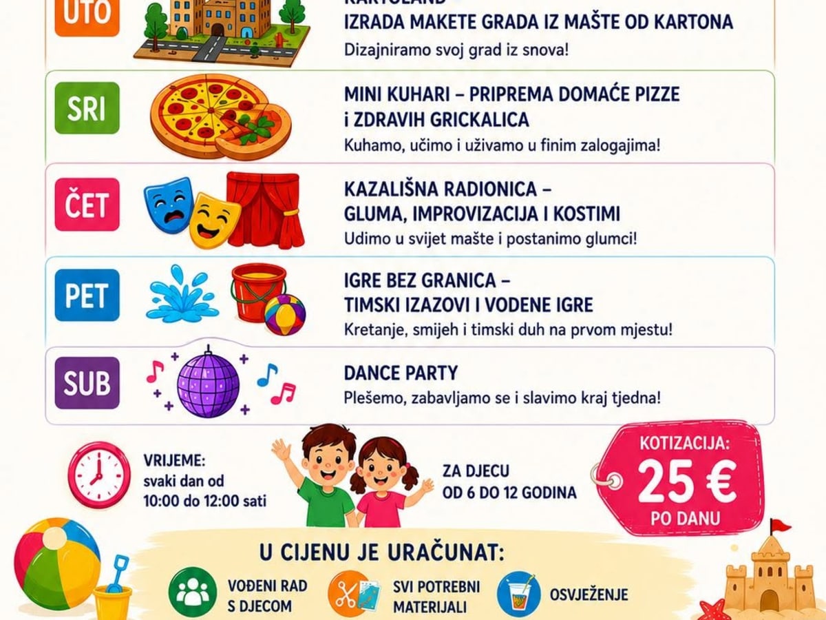 Ljetne radionice DOKKICE - Kartoland - Izrada makete grada iz maške od kartona