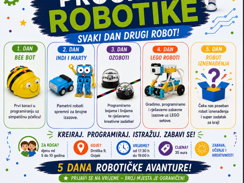 Ljetni program robotike – 5 dana robotske avanture