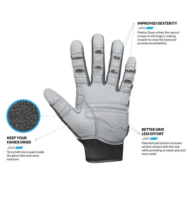 Bionic Relief Grip MLH_01