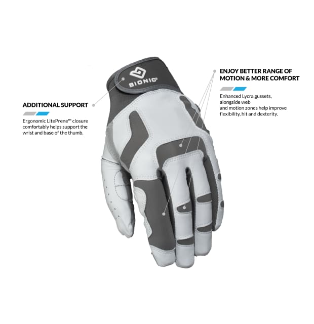 Bionic Relief Grip MLH_02