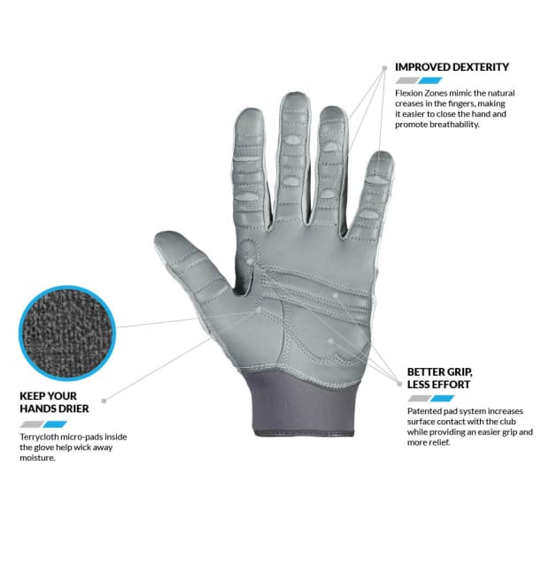 Bionic ReliefGrip LLH _02