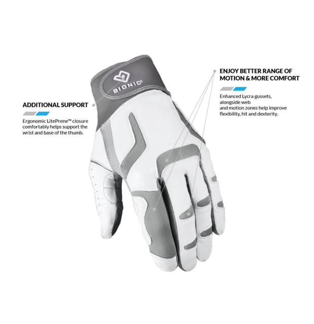 Bionic ReliefGrip LLH _02