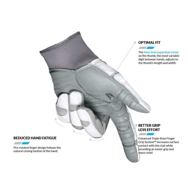 Bionic ReliefGrip LLH _03