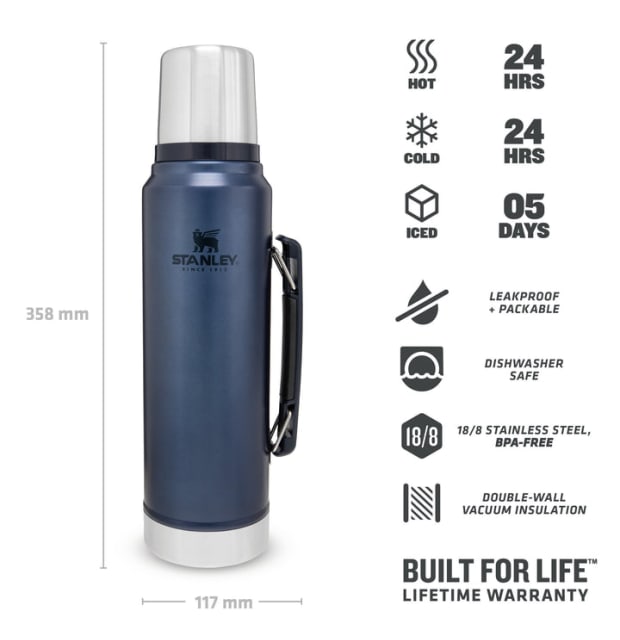 Stanley Legendary Classic Bottle 1.0L_02