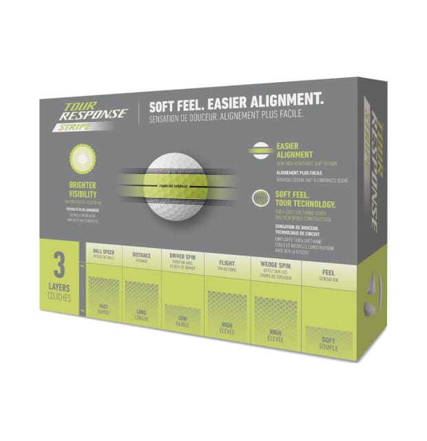 TaylorMade Tour Response Stripe_03