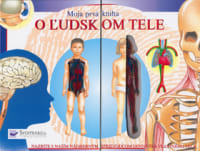 O ľudskom tele