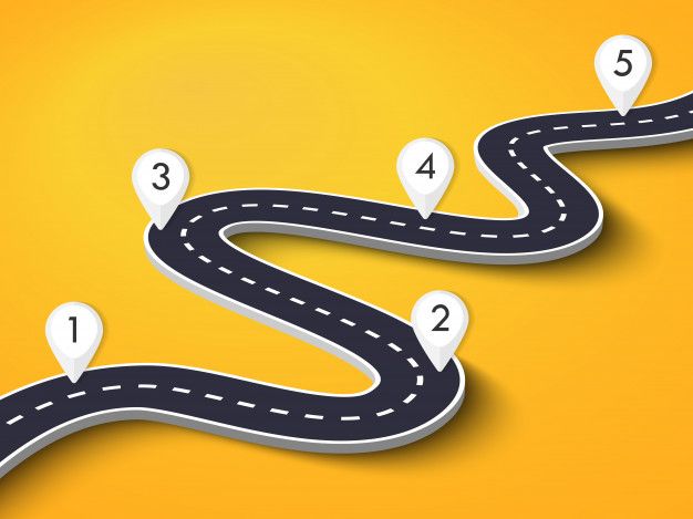 La roadmap : votre meilleure alliée pour apprendre n'importe quel domaine
