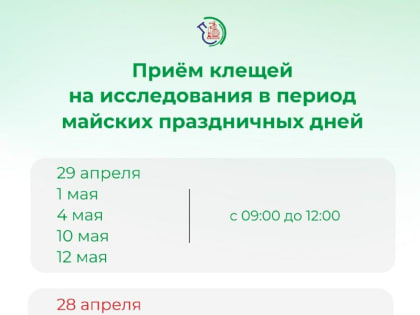 Опубликован график работы лабораторий, куда амурчане могут сдать на исследование клещей